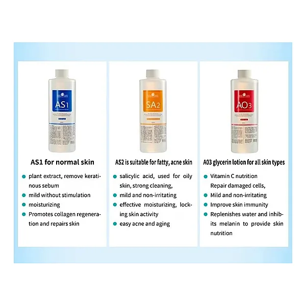 Water Dermabrasion Facial Solutions (3 Types)